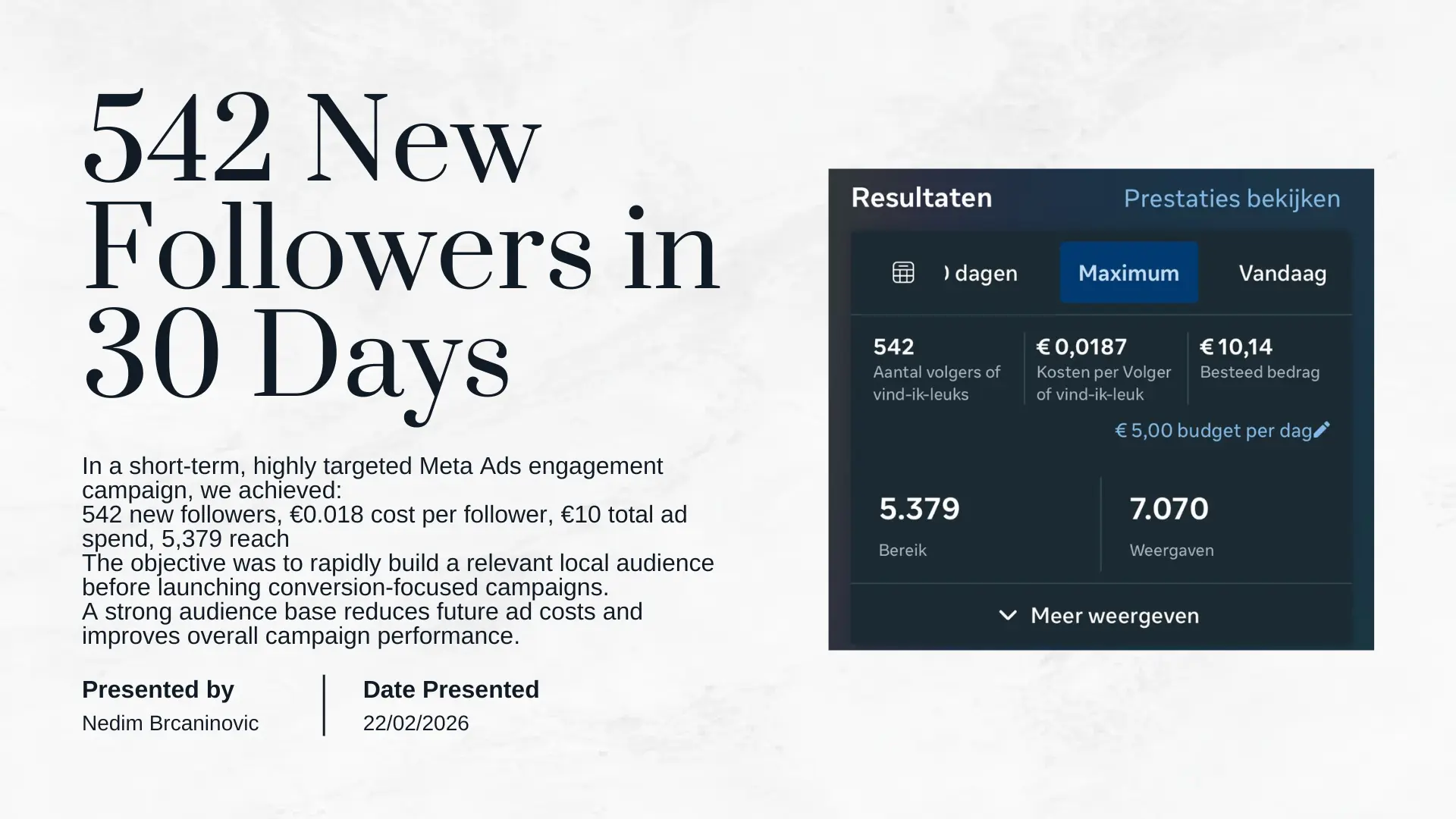 Meta Ads local follower campaign results