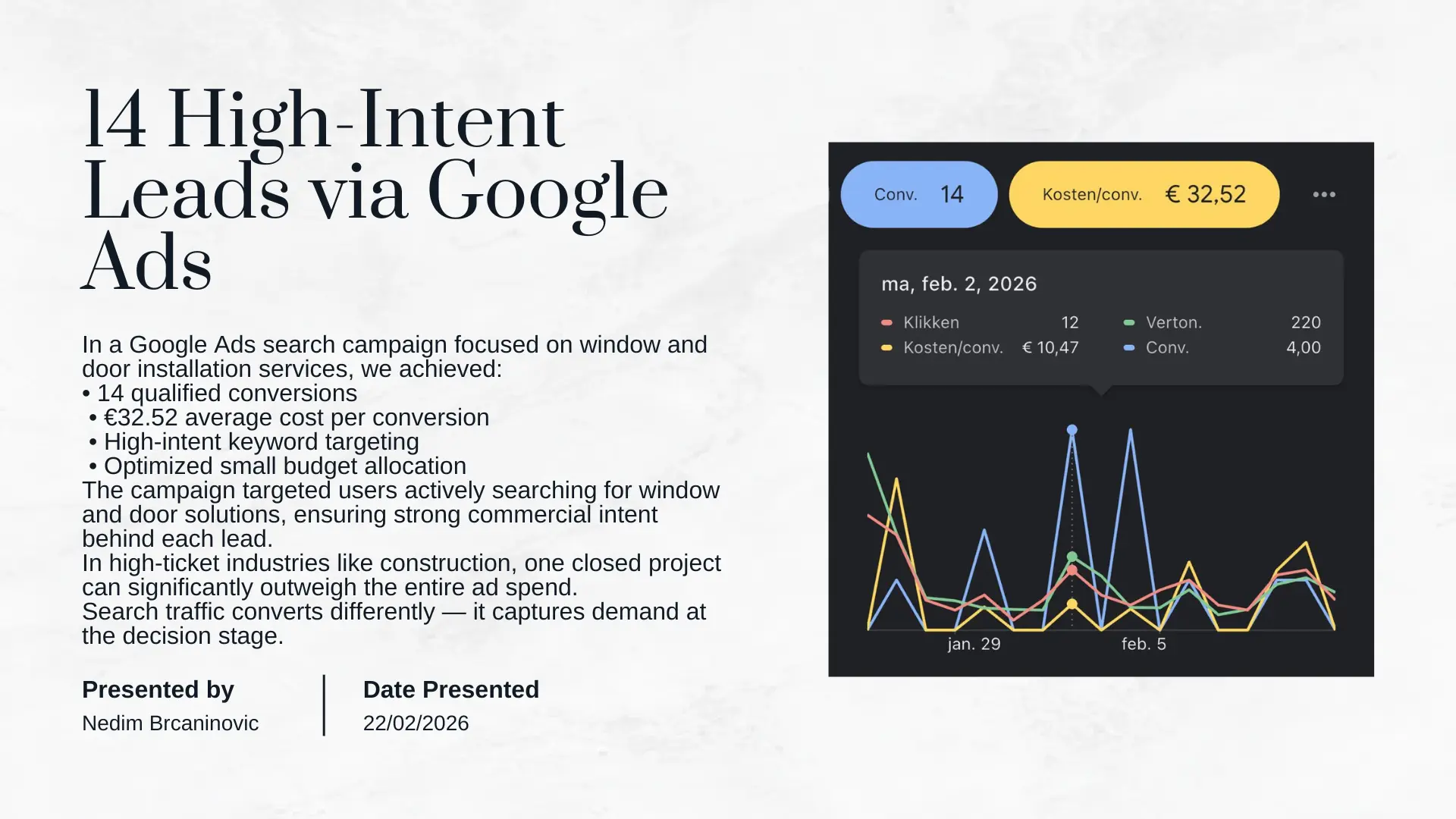 Google Ads window and door lead generation results